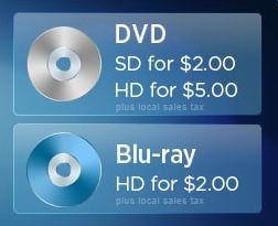 Vudu Disc to Digital