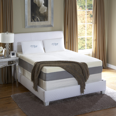 Nature's Sleep Memory Foam Mattress