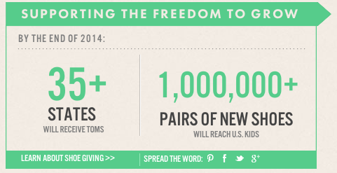 TOMS #OneforOne Comes To U.S.