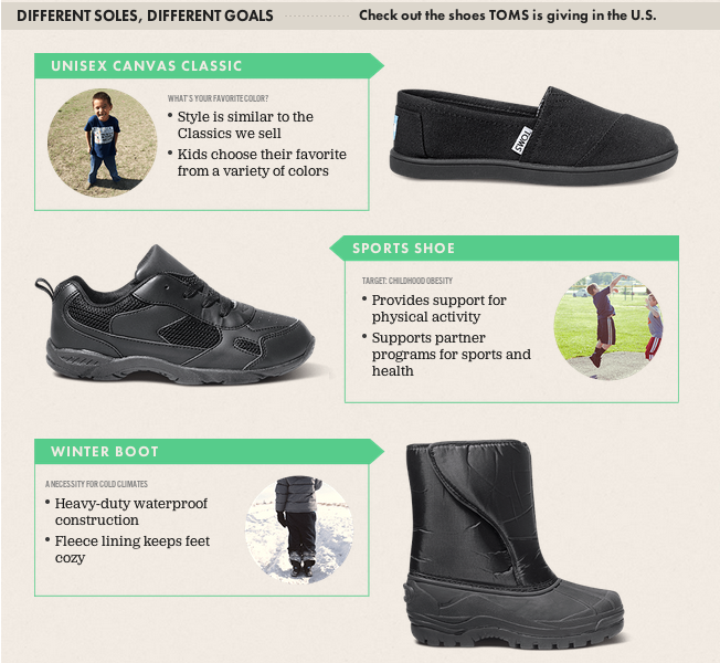 Toms #OneforOne