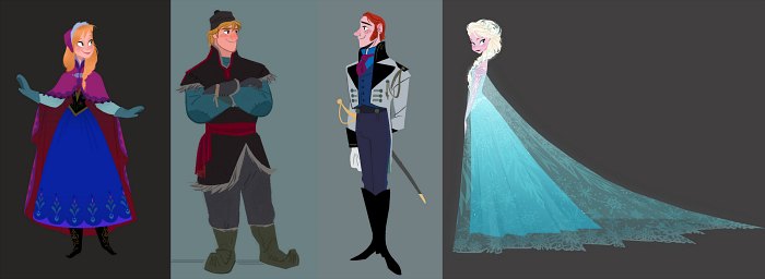 Character Lineup Disney Frozen