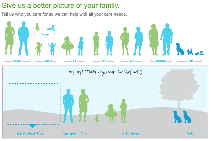 Care.com Family Information