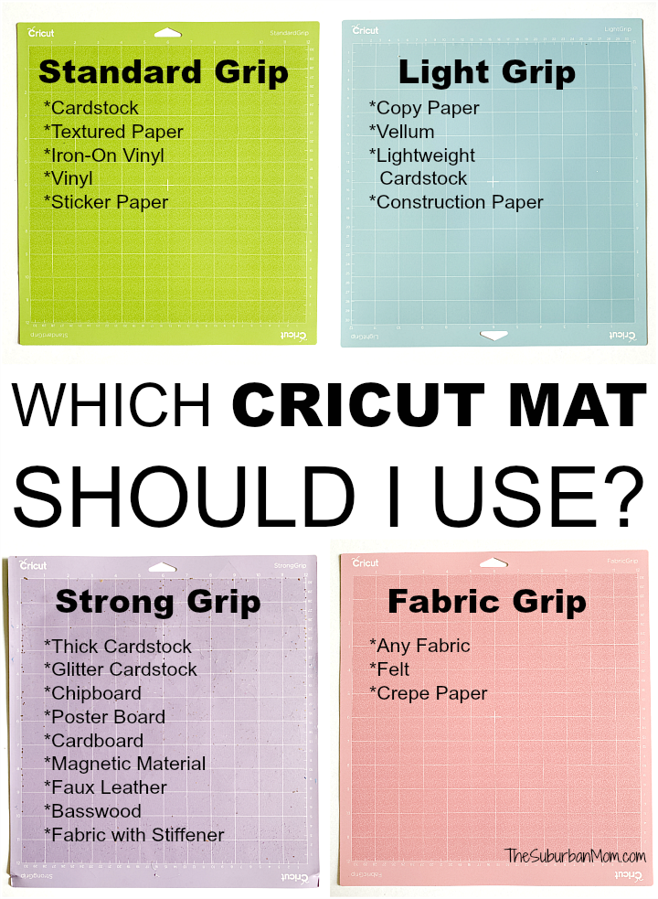 Which Cricut Mat Should I Use